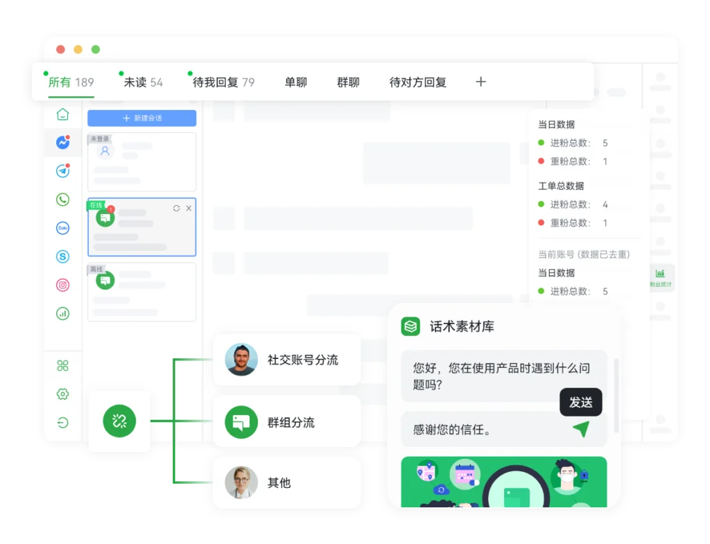 话术素材库 - ChatKnow出海翻译软件